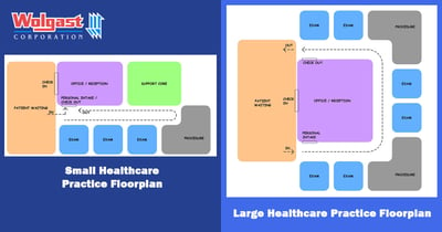 Patient Flow Floorplan Designs